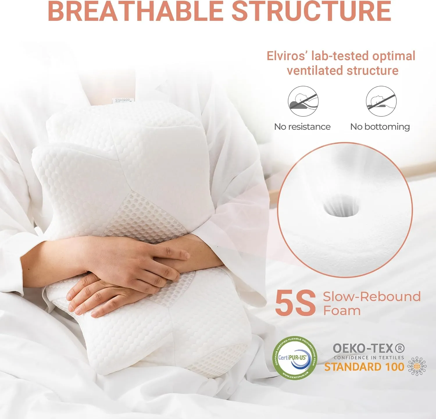 Elviros Cervical Memory Foam Pillows for Neck and Shoulder Pain, Neck Pillow for Sleeping, Side Sleeper Pillows for Adults, Ergonomic Orthopedic Sleeping for Back and Stomach Sleepers (Medium Firm)