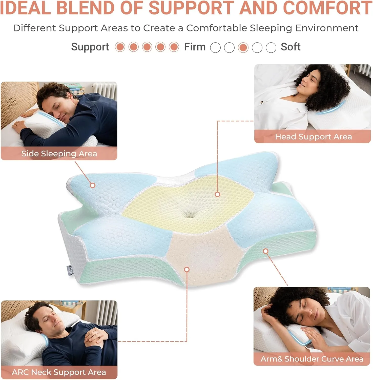 Elviros Cervical Memory Foam Pillows for Neck and Shoulder Pain, Neck Pillow for Sleeping, Side Sleeper Pillows for Adults, Ergonomic Orthopedic Sleeping for Back and Stomach Sleepers (Medium Firm)