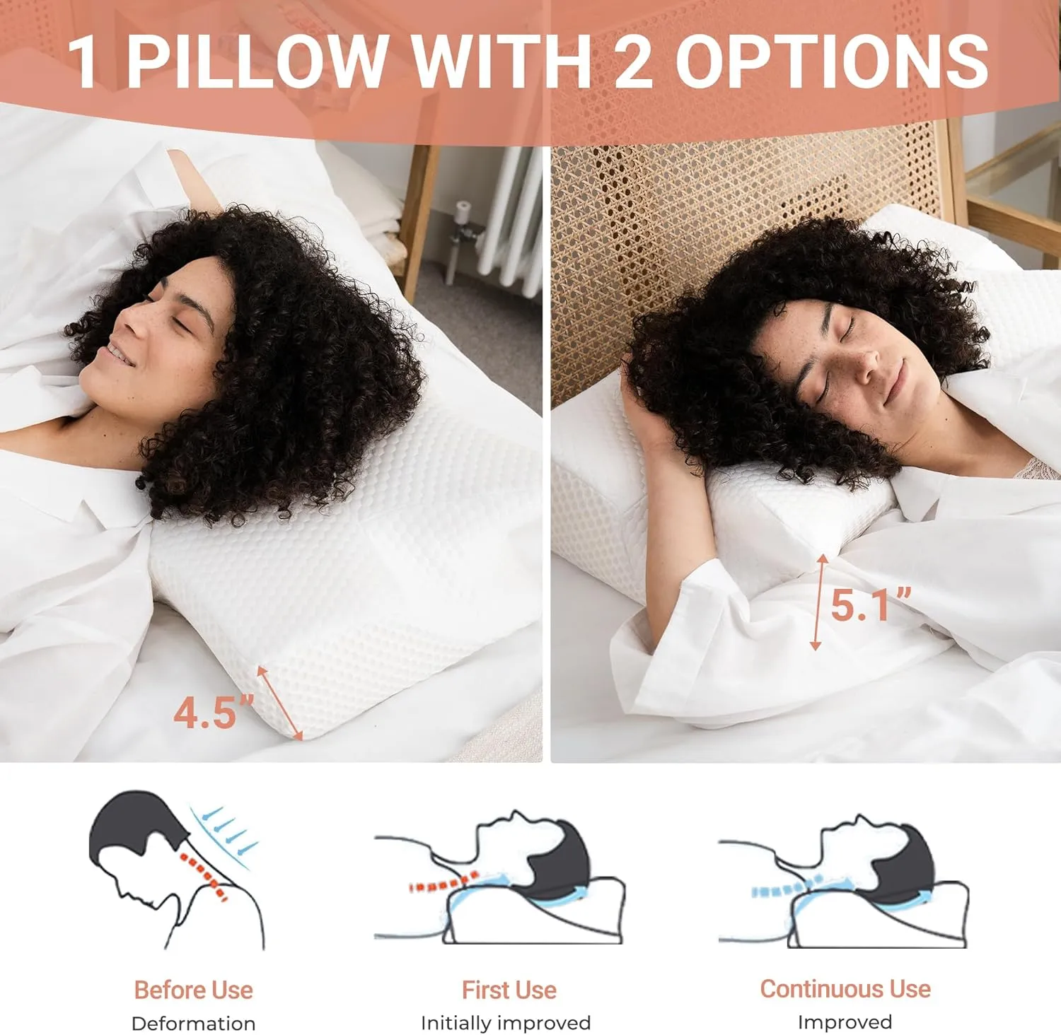 Elviros Cervical Memory Foam Pillows for Neck and Shoulder Pain, Neck Pillow for Sleeping, Side Sleeper Pillows for Adults, Ergonomic Orthopedic Sleeping for Back and Stomach Sleepers (Medium Firm)