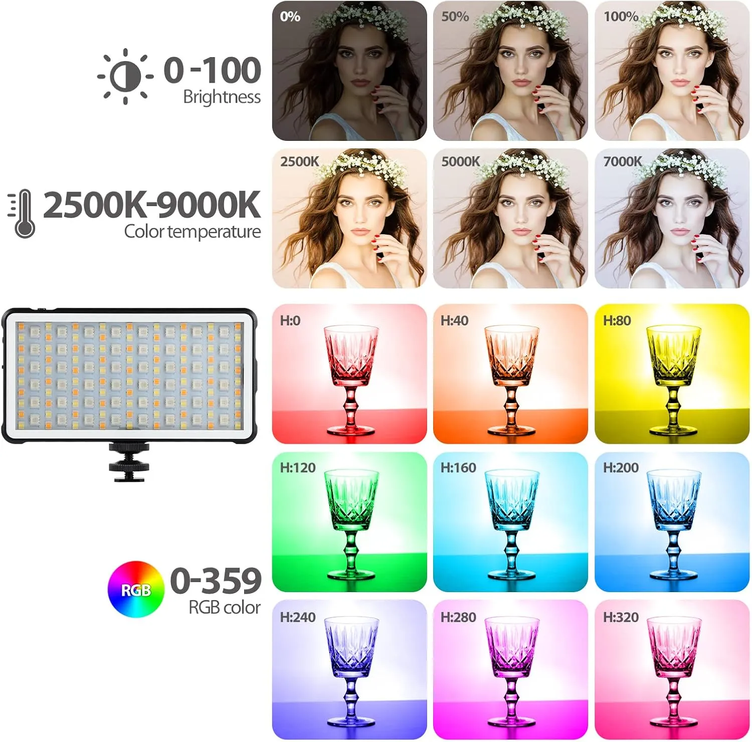 ENEGON RGB Video Light, Built-in 4000mAh Rechargeable Battery LED Camera Light Full Color 24 Common Light Effects, CRI≥95 2500-9000K LED Video Light Panel with Power Bank Function.