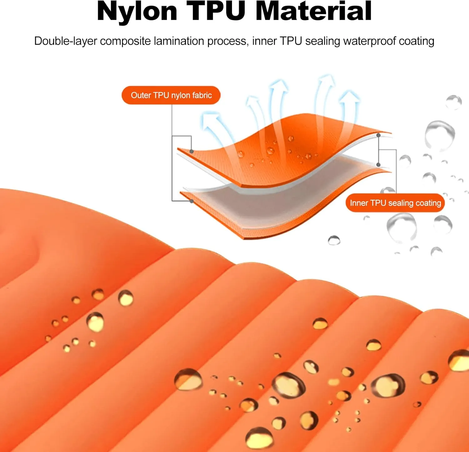 Ergocar Airbed Inflatable, TPU Press Inflatable Bed with Pillow, Ultralight Comfortable Inflatable Sleeping Mat, Portable & Folding Waterproof Camping Mattress for Backpacking, Hiking and Traveling