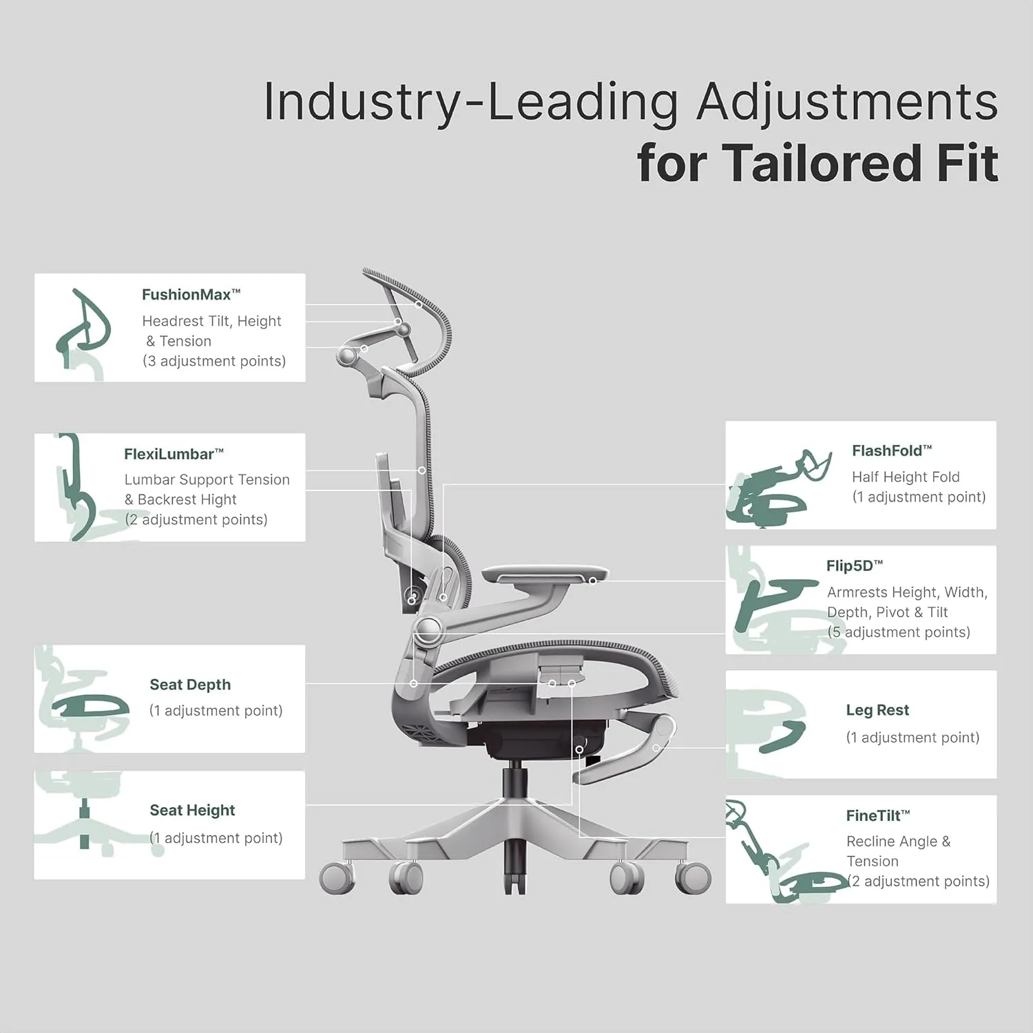 Ergonomic Office Chair with Foot Rest - Comfy Home Office Desk Computer Chair, Comfortable Mesh Seat with Adjustable Back Support, Swivel Wheels, Flip-up Arms, for Work Gaming Study (Green, Standard)