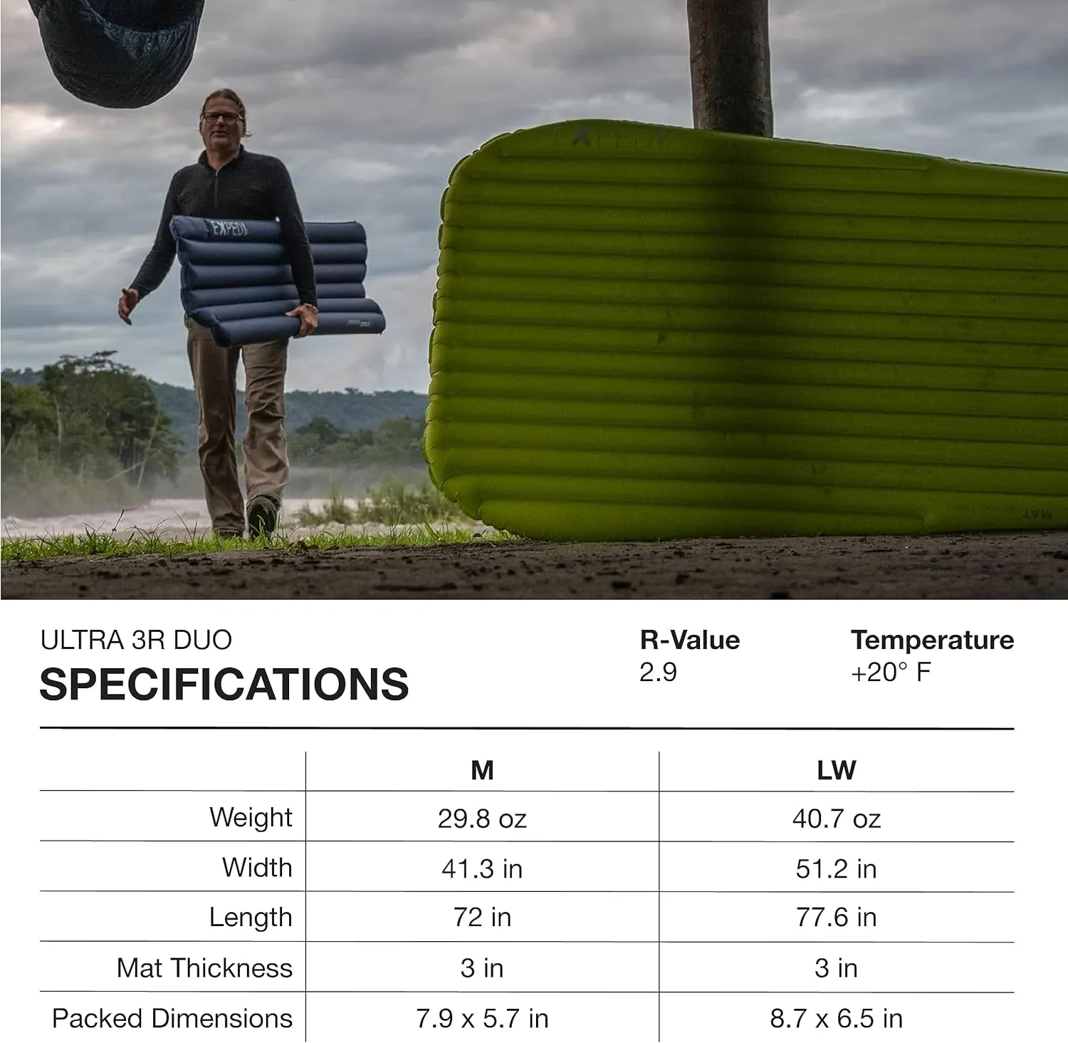 Exped Ultra 3R Duo | Lightweight Backpacking Mat for Two | Packable and Comfortable | 20 Degree 3-Season Sleeping Mat, Lichen, Duo Long Wide