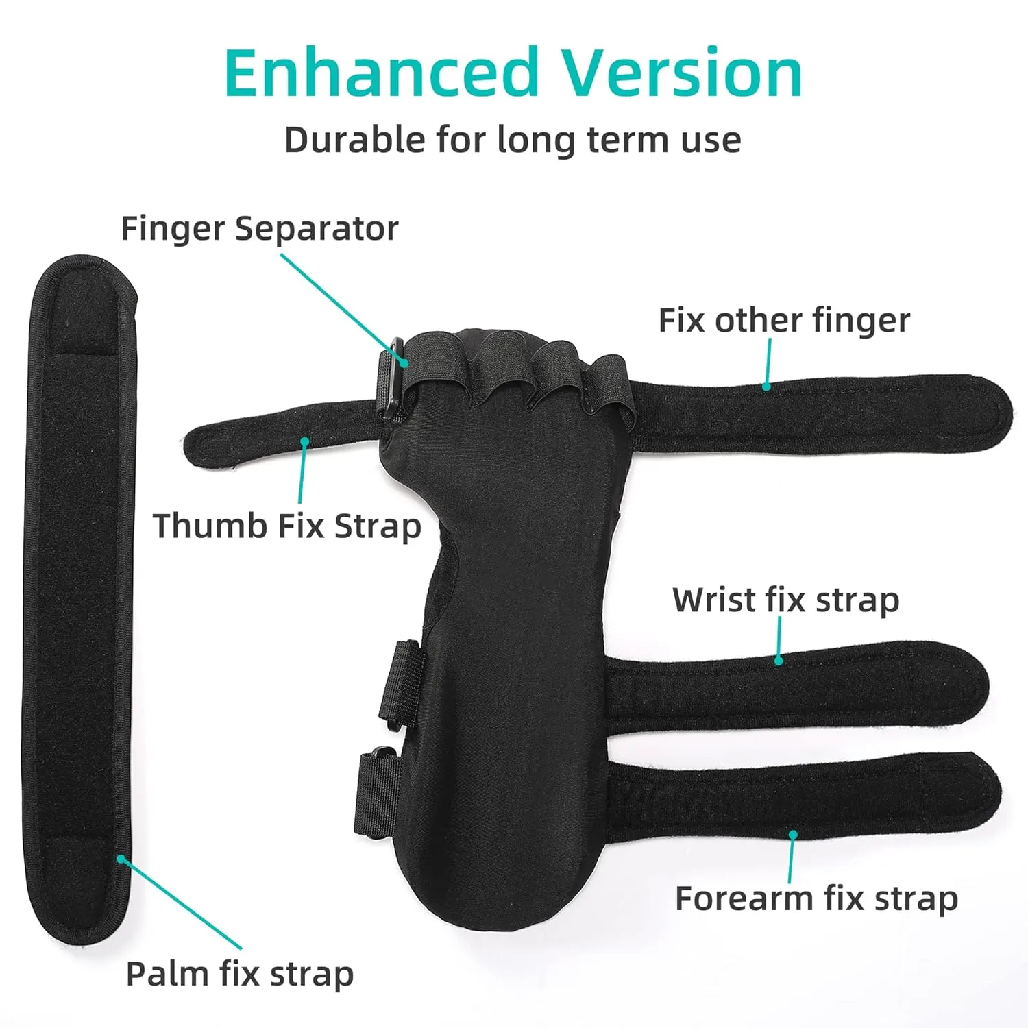 Fanwer Stroke Resting Hand Splint - Night Immobilizer Wrist Finger Brace for Flexion Contractures, Functional 5 Finger Stabilizer Wrap - for Muscle Atrophy Rehab, Arthritis, Tendonitis (Right, Medium)