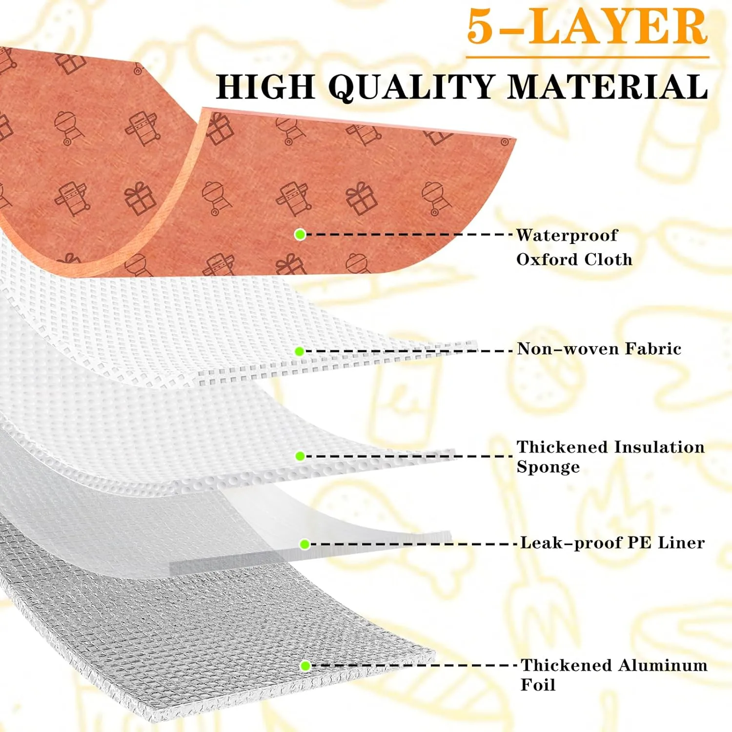 Fathers Day Dad Gifts, BBQ Resting Blanket for Smoking Meat - Insulated Meat Blanket for Brisket, Ribs, Pork Shoulder - Waterproof BBQ Smoker Insulation Blanket, BBQ Gifts for Men Dad Husband (21in)