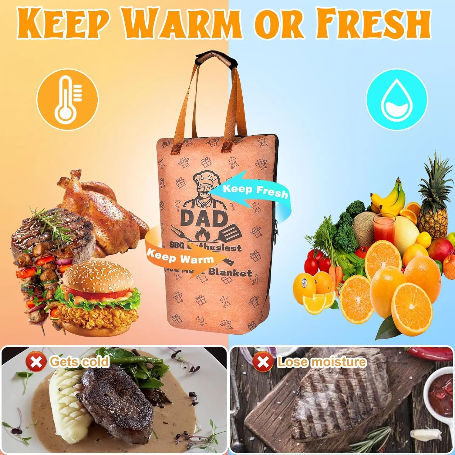 Fathers Day Dad Gifts, BBQ Resting Blanket for Smoking Meat - Insulated Meat Blanket for Brisket, Ribs, Pork Shoulder - Waterproof BBQ Smoker Insulation Blanket, BBQ Gifts for Men Dad Husband (21in)