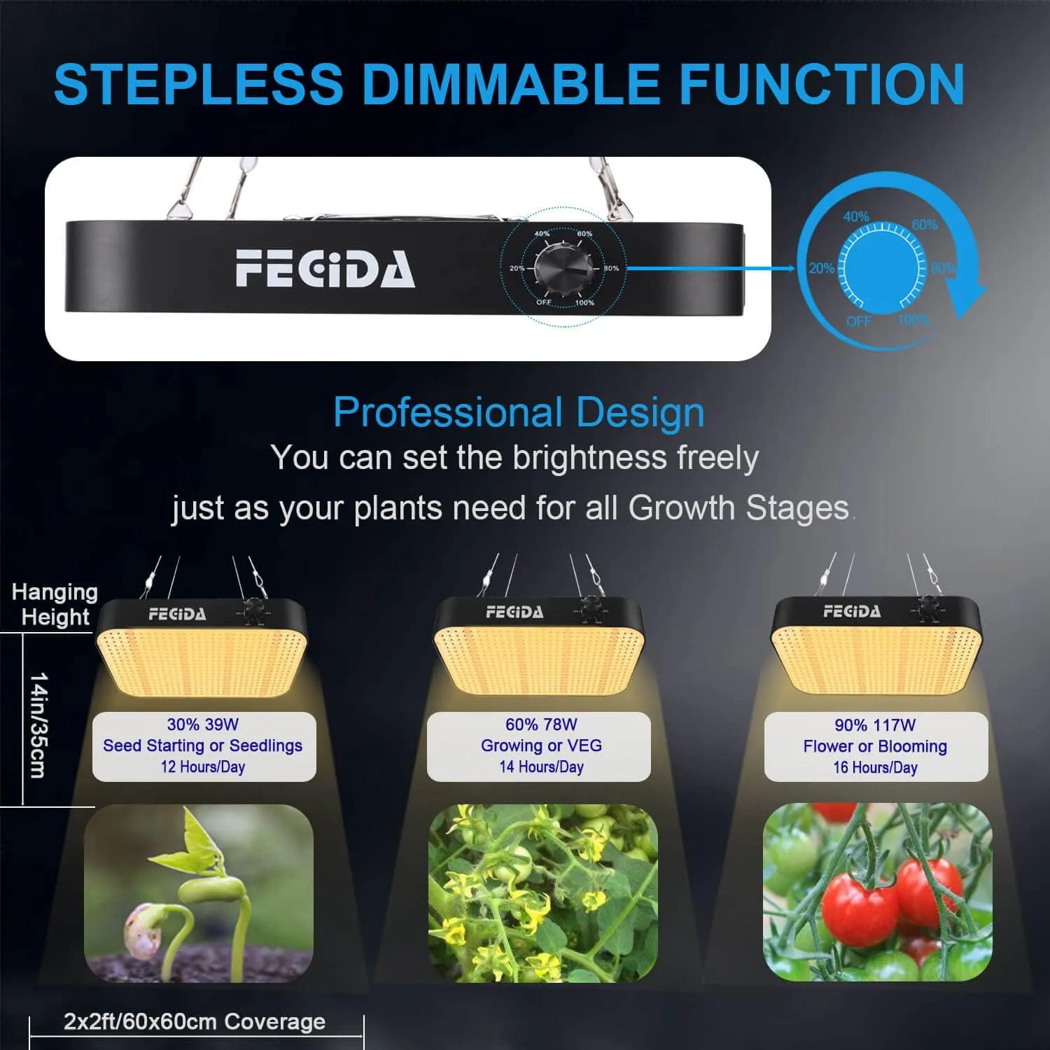 FECiDA Dimmable LED Grow Light 12000 Lumen 130 Watt, 2025 Best 2x2ft Grow Tent Light, IR Included Full Spectrum Plant Growing Lamps for Indoor Plants with Daisy Chain Function, Quiet Built-in Fan