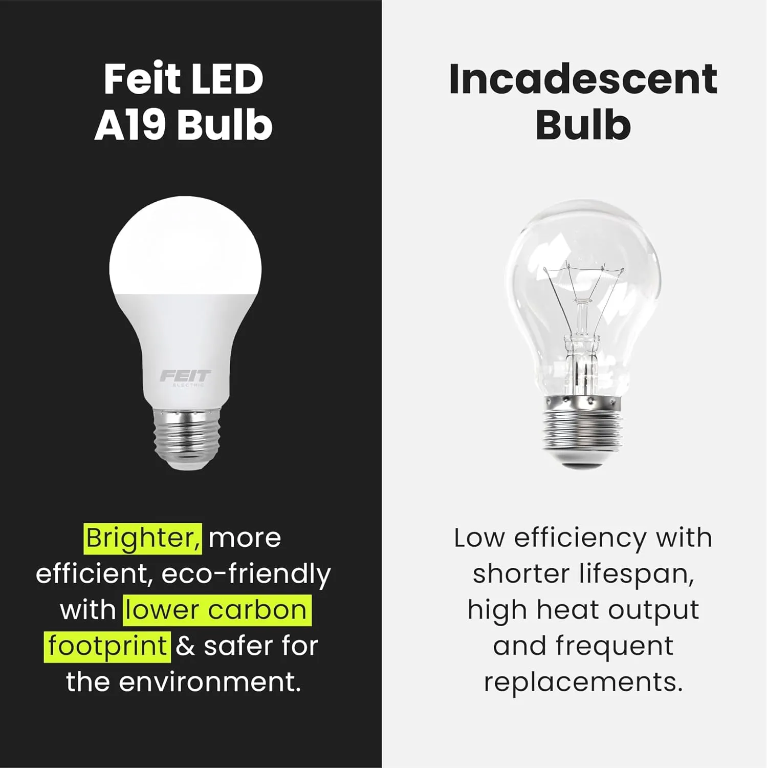 Feit Electric A19 LED Light Bulb, 100W Equivalent, E26 Medium Base, 1500 Lumens, 5000K Daylight White, General Purpose Light Bulbs, 11,000-Hour Lifetime, A1600/850/10KLED/2/6, 12 Pack