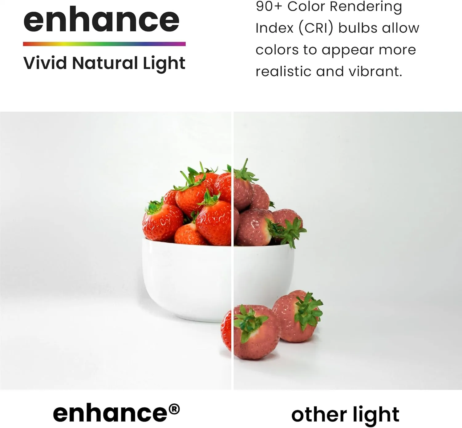 Feit Electric A19 LED Light Bulb, 75W Equivalent, E26 Medium Base, 1100 Lumens, 3000K Bright White, 90  CRI, General Purpose Light Bulbs, 11,000-Hour Lifetime, OM75/930CA10K/2/6, 12 Pack