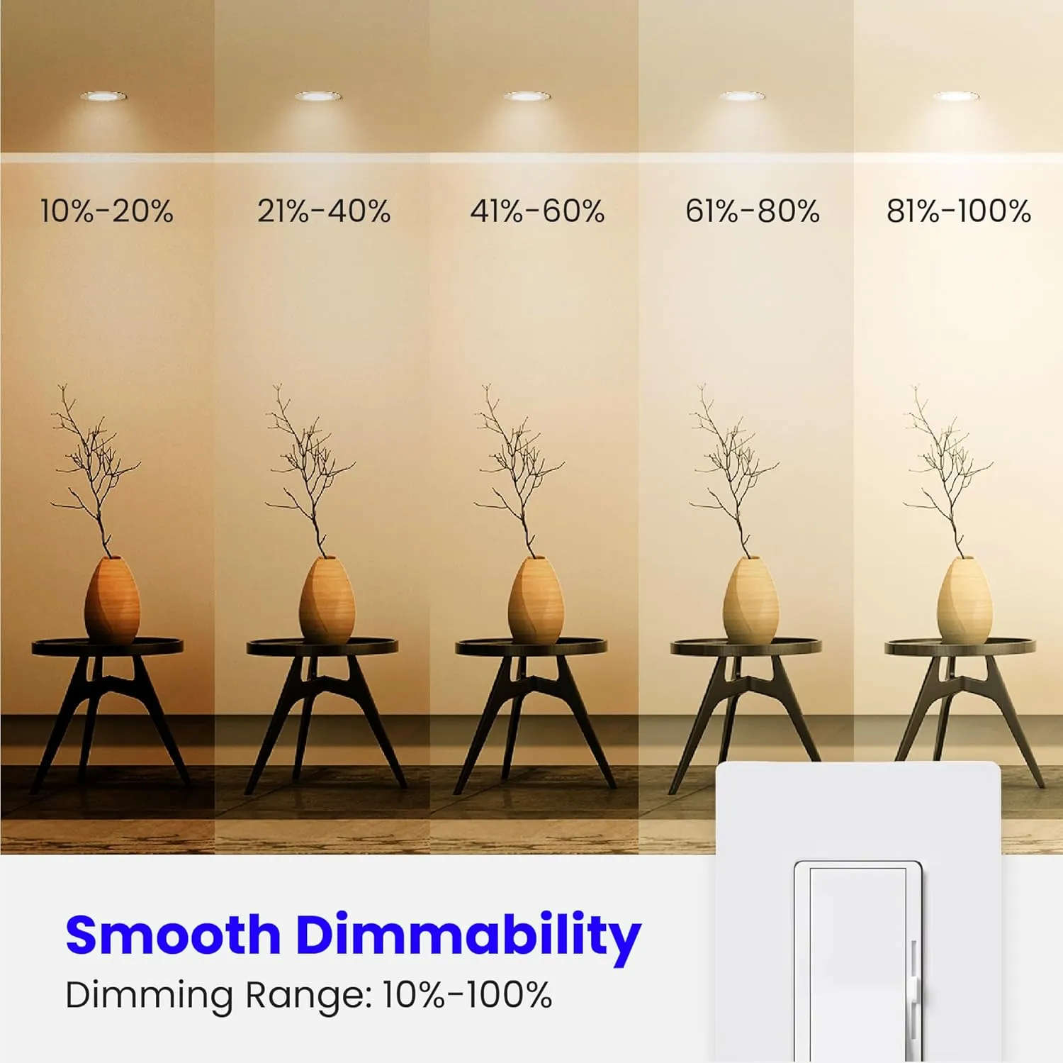Feit Electric LED BR40 Bulbs, Dimmable, 65W Equivalent, 10 Year Life, 850 Lumens, E26 Base, 2700k Soft White, Flood Lights, Recessed Can Light Bulbs, Damp Rated, UL Listed, 6 Pack, BR40DM/10KLED/2/3