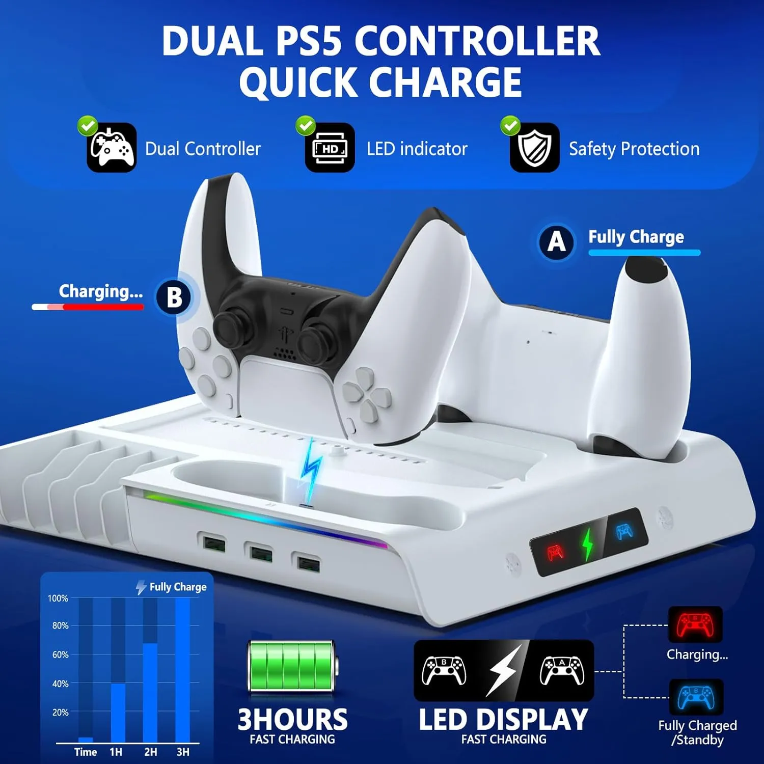For PS5 Slim/Pro Cooling&Charging Station for Disc/Digital Console,3 Level Cooler Fan Stand with RGB Light,2 Controller Charger,Playstation Accessories with 3 USB Port,6 Game Slots (Not for PS5)