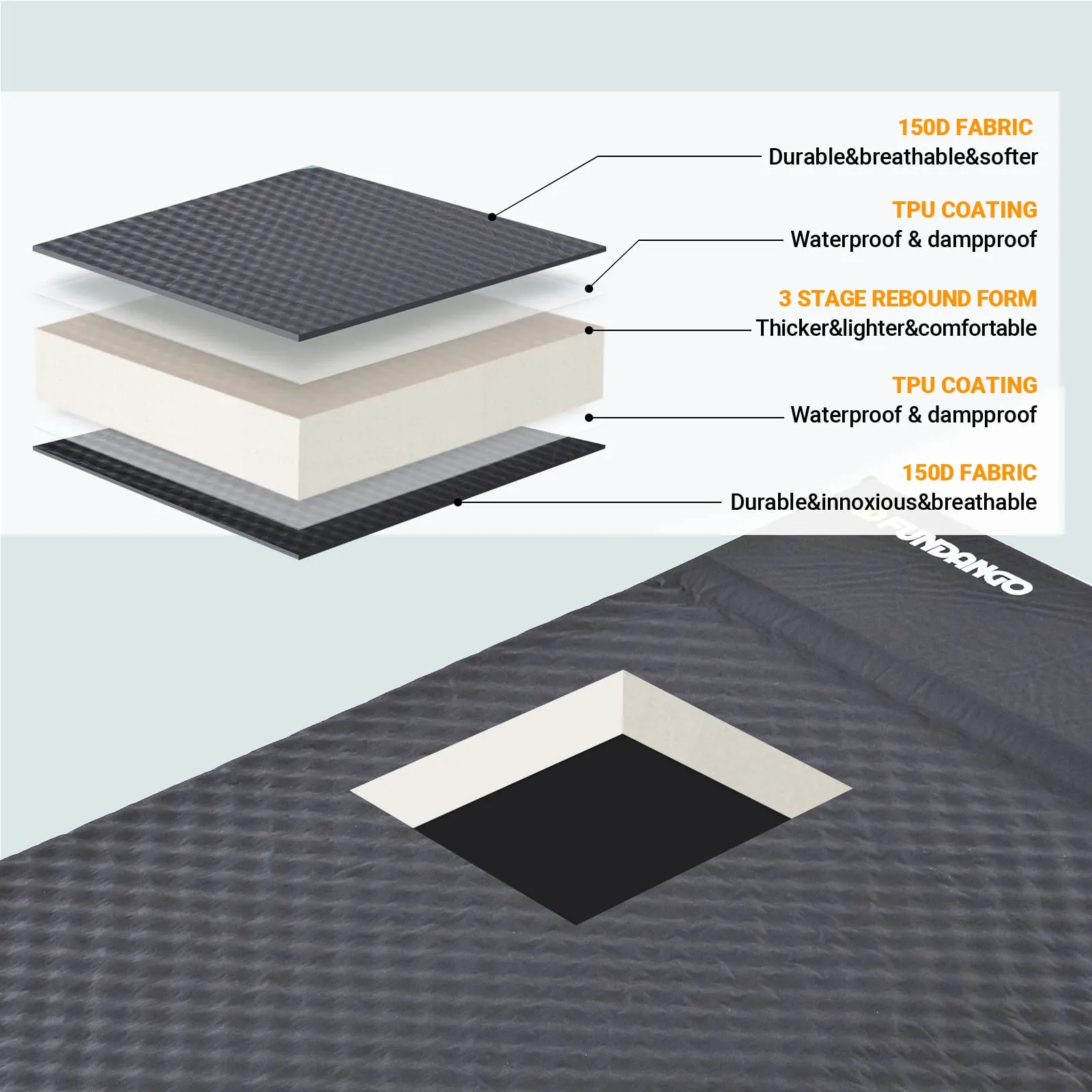 FUNDANGO PLOVER Double Self-inflatable Pad