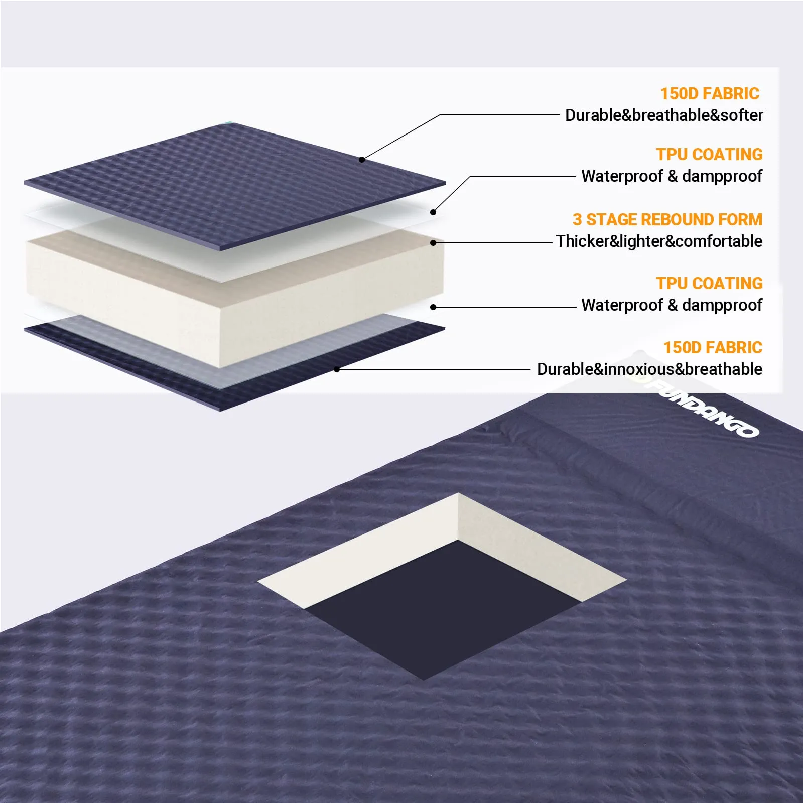 FUNDANGO PLOVER Double Self-inflatable Pad