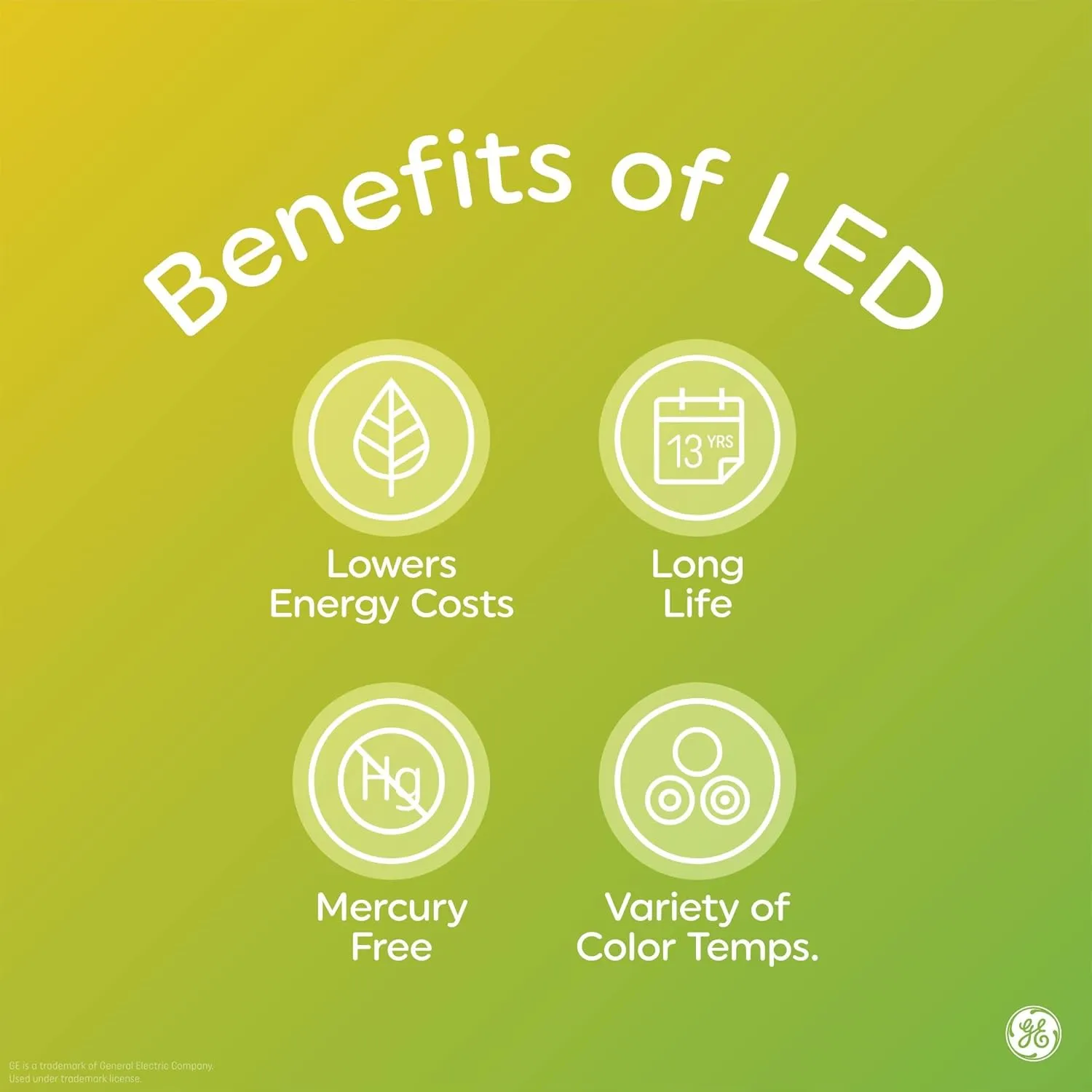 GE Relax LED Light Bulbs, 60 Watt, Soft White, G25 Globe Bulbs, Frosted, Medium Base (3 Pack)