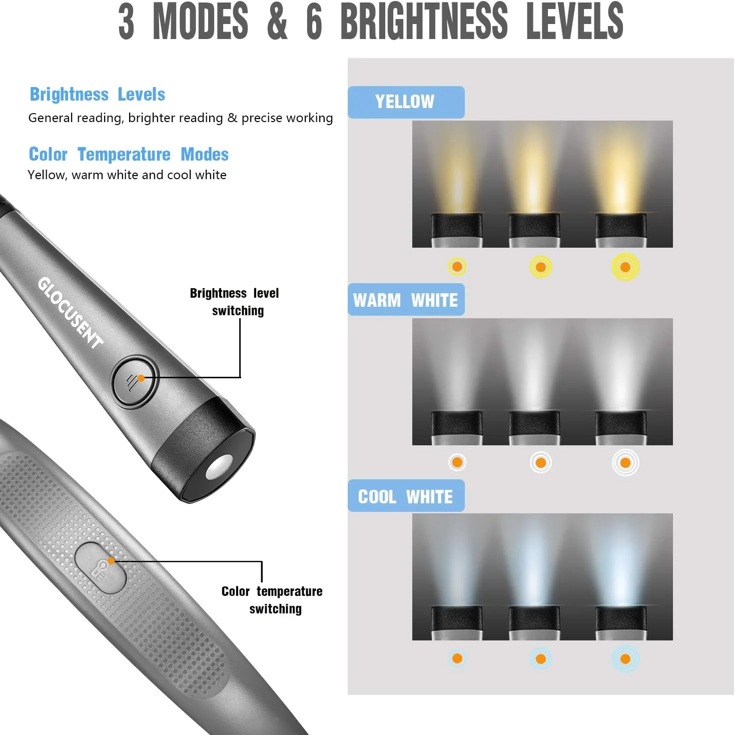 Glocusent Book Light, 3-Color & 6-Brightness Reading Light, Bendable Neck Light, 80-hr Lasting Rechargeable Lamp, Perfect Book Light for Reading in Bed, Knitting, Camping, Repairing, Book Lovers Gifts