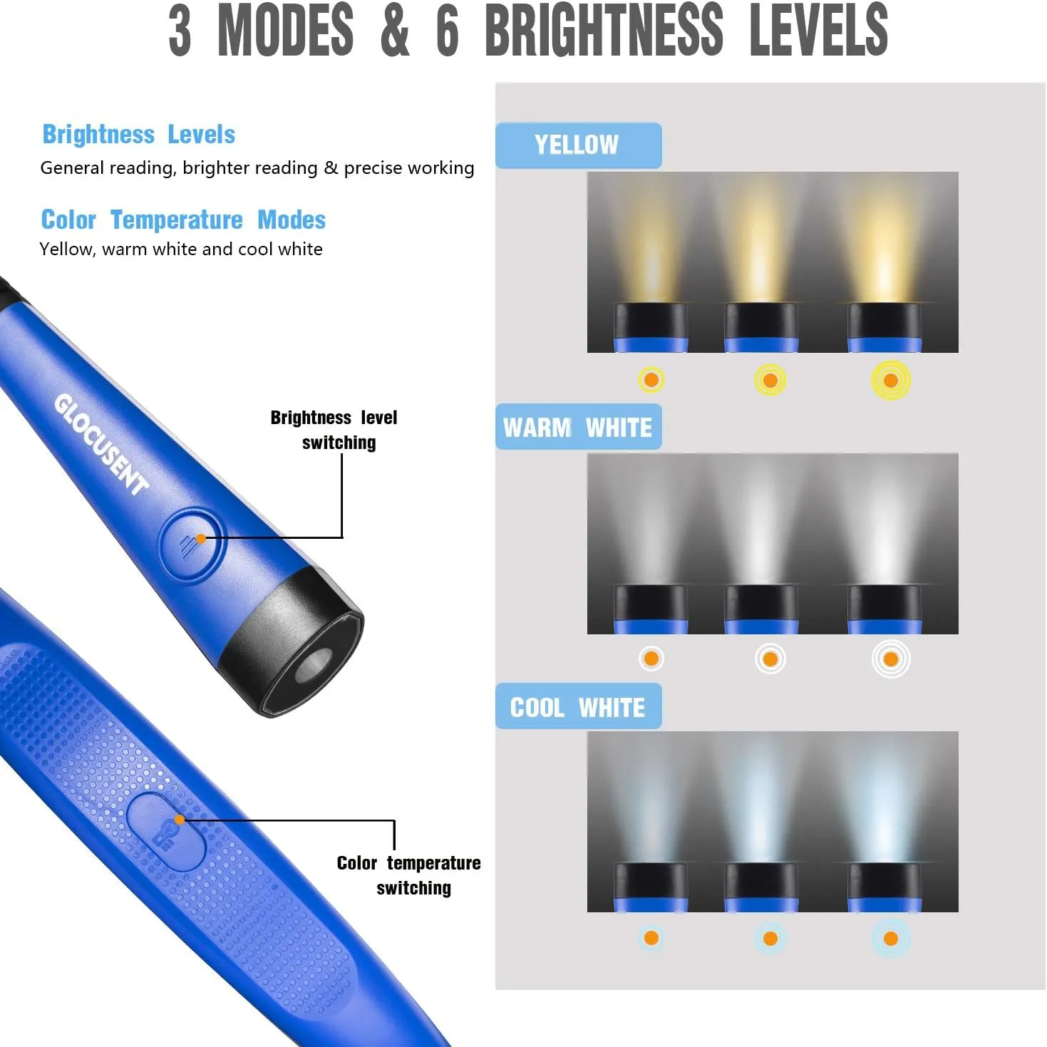 Glocusent Book Light, 3-Color & 6-Brightness Reading Light, Bendable Neck Light, 80-hr Lasting Rechargeable Lamp, Perfect Book Light for Reading in Bed, Knitting, Camping, Repairing, Book Lovers Gifts