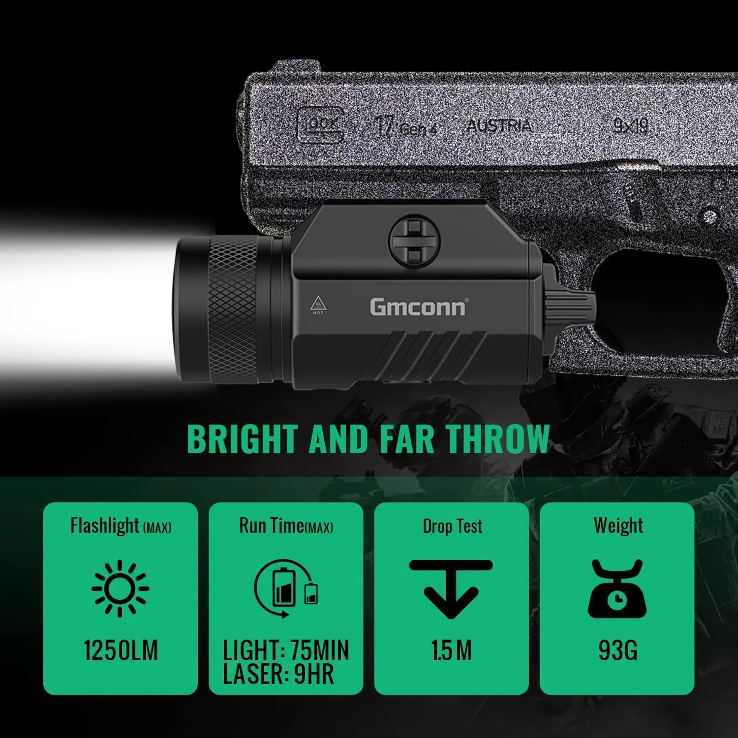 Gmconn 1250 Lumen Pistol Light, Compact Adjustable Rail Mounted Flashlight Mini Weapon Light with Strobe Mode for Picatinny MIL-STD-1913, Glock (1250 Lumen)