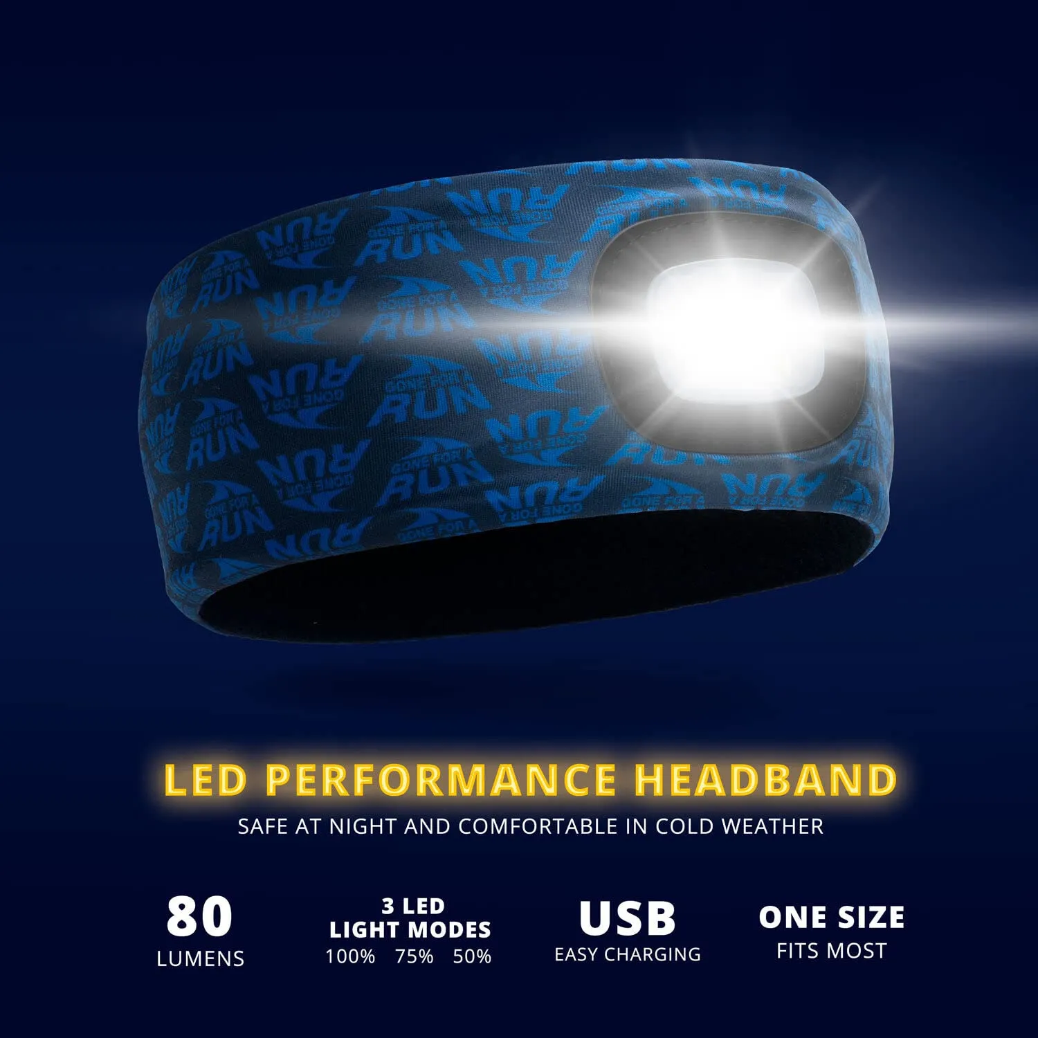 Gone For a Run Running LED Performance Fleece-Lined Reversible Headband | 3 Light Modes