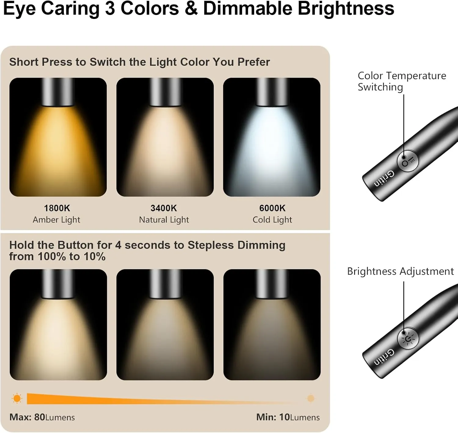 Gritin LED Neck Reading Light,Book Light for Reading in Bed-Eye Caring 3 Colors, Dimmable Brightness, Bendable Arms, 80 Hrs Runtime, Neck Round Design, Comfortable &Lightweight for Crafting, Knitting