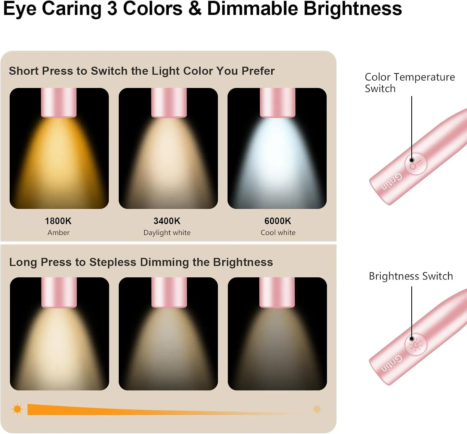 Gritin LED Neck Reading Light,Book Light for Reading in Bed-Eye Caring 3 Colors, Dimmable Brightness, Bendable Arms, 80 Hrs Runtime, Neck Round Design, Lightweight for Crafting, Knitting-Pink