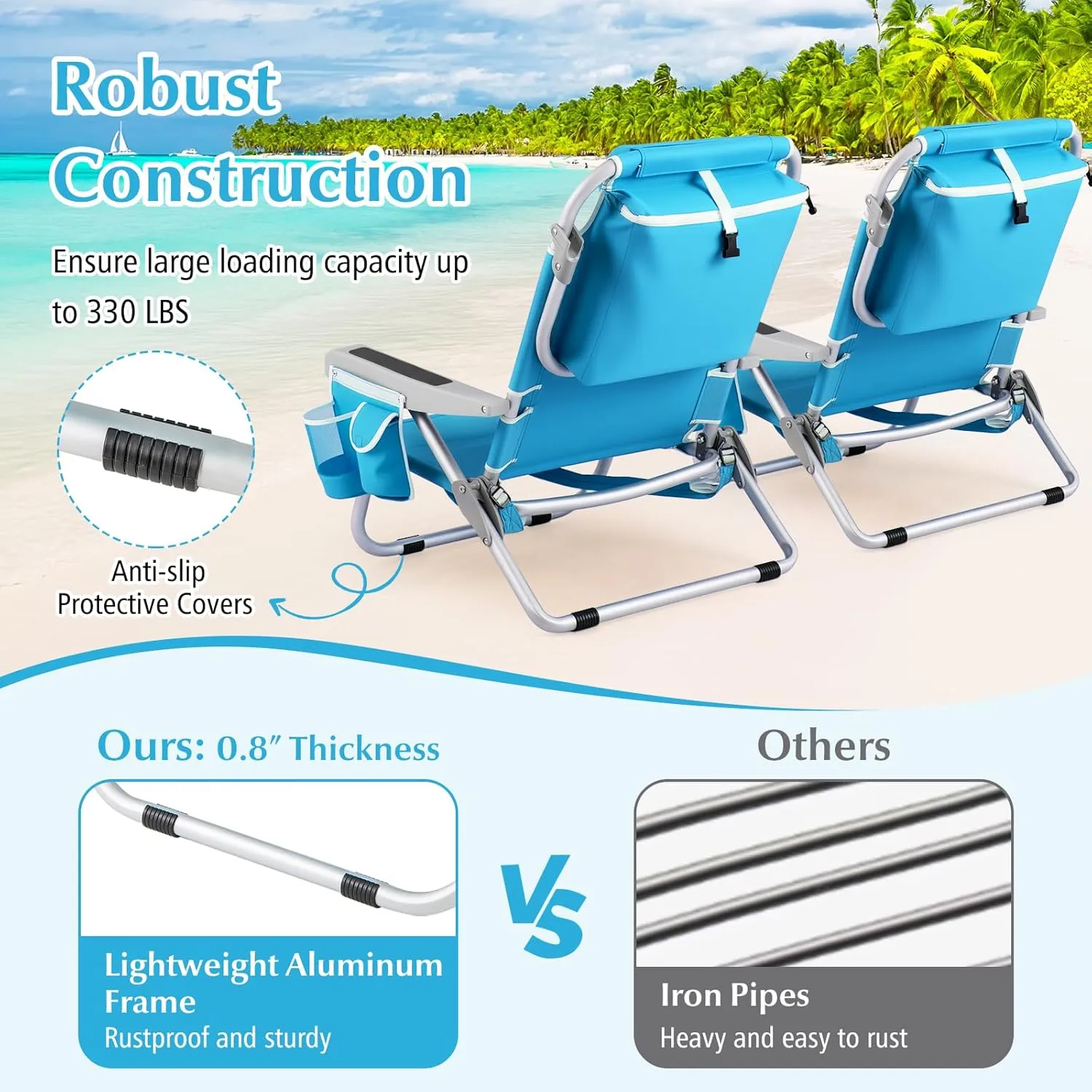 GYMAX Beach Chair, 330lbs Backpack Lounger with 5-Position Backrest, Storage Bag, Side Pocket, Towel Bar & Headrest, Foldable Low Beach Lounge, Portable Aluminum Lay Out Camp Chair (2, Light Blue)