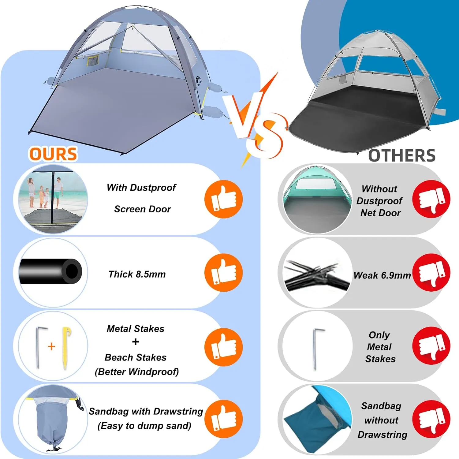 Happy Travel Beach Tent Sun Shelter for 3/4/5/6/7/8 Person, Portable UPF 50  UV Protection Beach Shade Canopy for Family & Baby, Lightweight & Easy Setup Beach Cabana with 3 Ventilation Mesh Windows
