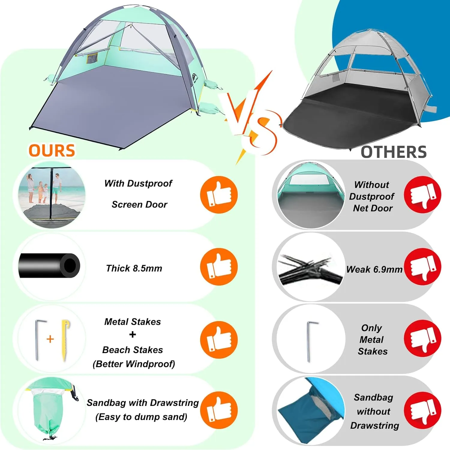 Happy Travel Beach Tent, UPF 50  UV Protection Sun Shade Shelter for 3/4/5/6/7/8 Person, Portable Beach Canopy for Family & Baby, Lightweight & Easy Setup Beach Cabana with 3 Ventilation Mesh Windows