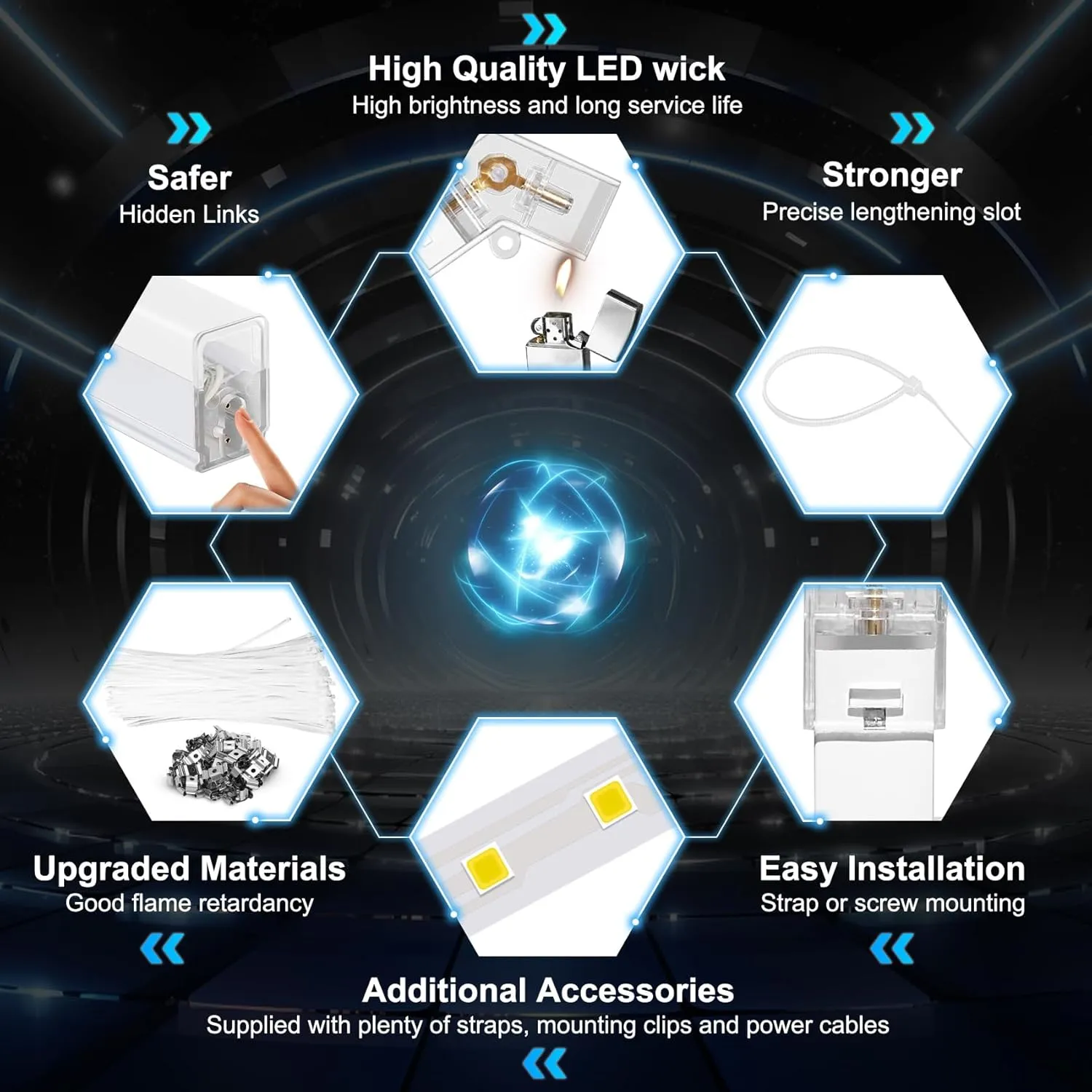 Hexagon Garage Lights 3 Level Dimmable, High Brightness 168W 5600 to 18480 Lumens 6500K Honeycomb Hexagon Led Garage Light 5 Grid for Garage, Auto Beauty Shop, Car Detailing Shop, Workshop