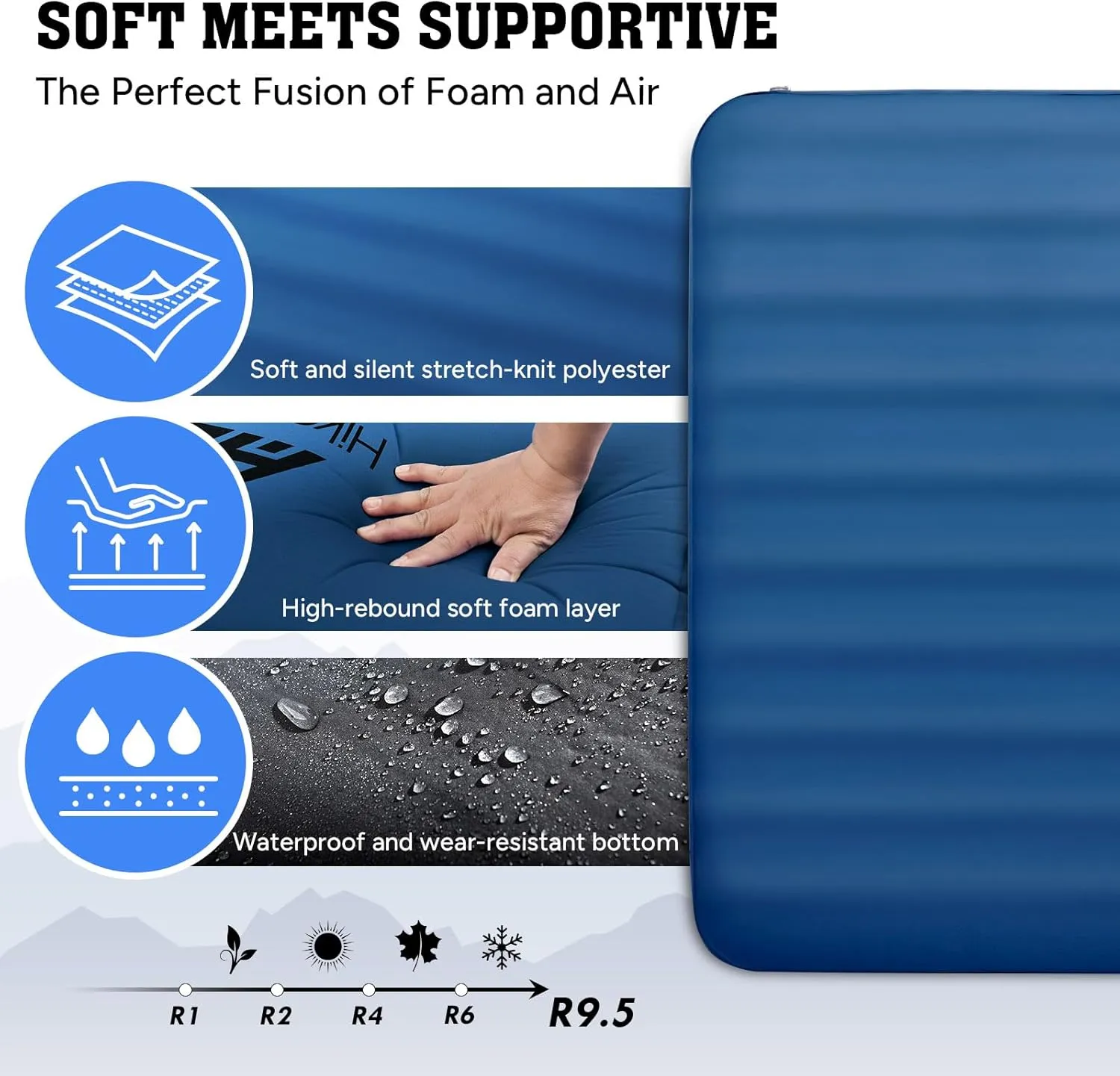 Hikenture Extra Thick Double Self Inflating Sleeping Pad, 9.5 R Camping Mattress 2 Person, Inflatable Foam Camping Pad with Pump Sack, Portable 4 in Thickness Comfort Plus Camping Mat for 4-Season