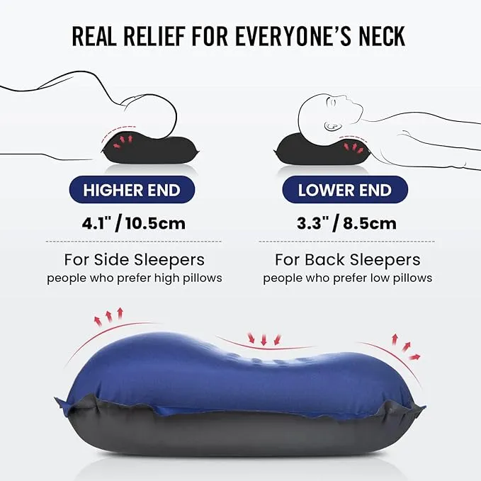 Hikenture Self Inflating Camping Pillow, Foam Travel Pillows for Sleeping, Ergonomic 3D Support Inflatable Pillow, Compressible Blow Up Camp Pillow, Portable Backpacking Pillow, Blue