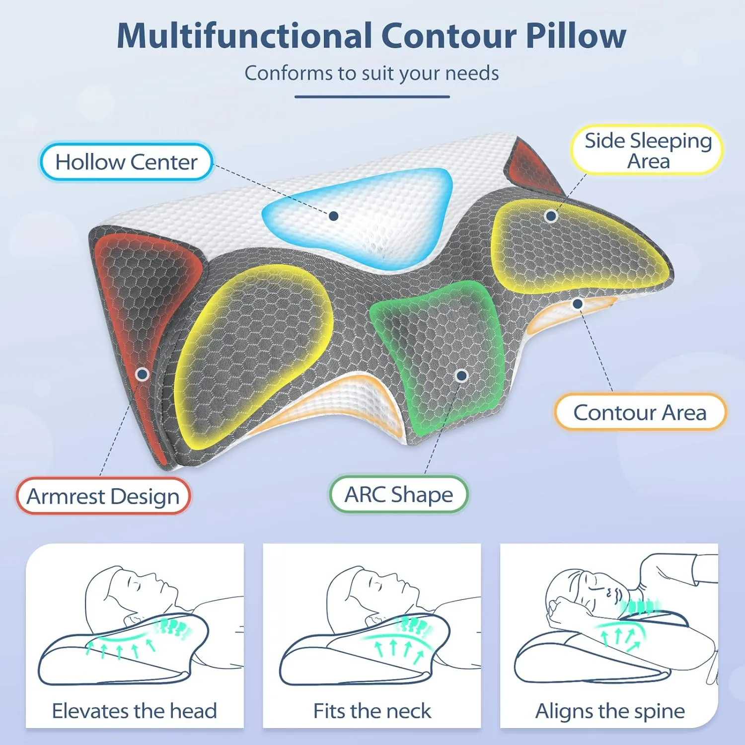 HOMCA Cervical Pillow, Ergonomic Memory Foam Pillow for Neck and Shoulder Pain Relief with Cooling Ice Silk Pillowcase, Orthopedic Neck Bed Pillow for Side, Back and Stomach Sleepers