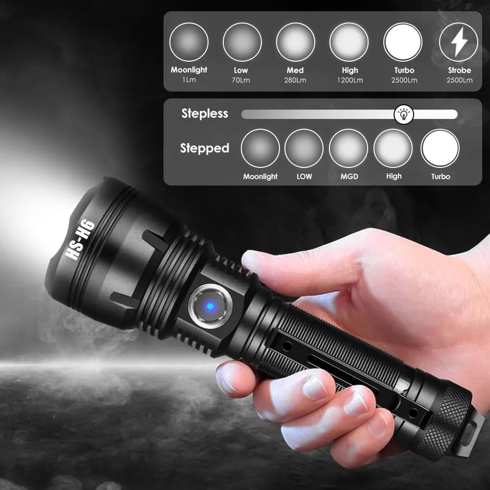 Home Safety H7 EDC USB Rechargeable Flashlight, High Lumens Tactical Flashligt Powerful Pocket Light with SFT-40 LED & TIR Lens Bright Waterproof Torch for Home Emergency,Home (H6 Powerful Light)