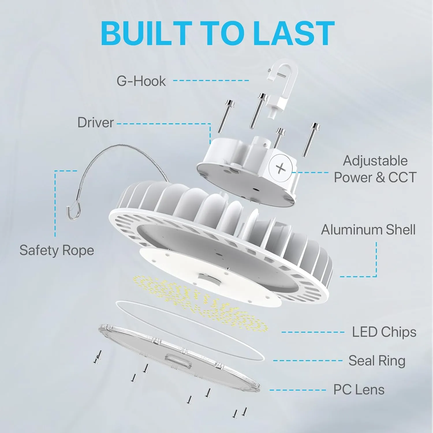 HYPERLITE High Bay Led Lights 150W 21,000LM (140lm/w) 4000K CRI>80 1-10V Dimmable 5' Cable with 110V Plug Hanging Hook Safe Rope UL Listed Led High Bay Lighting for Factory Warehouse Gym