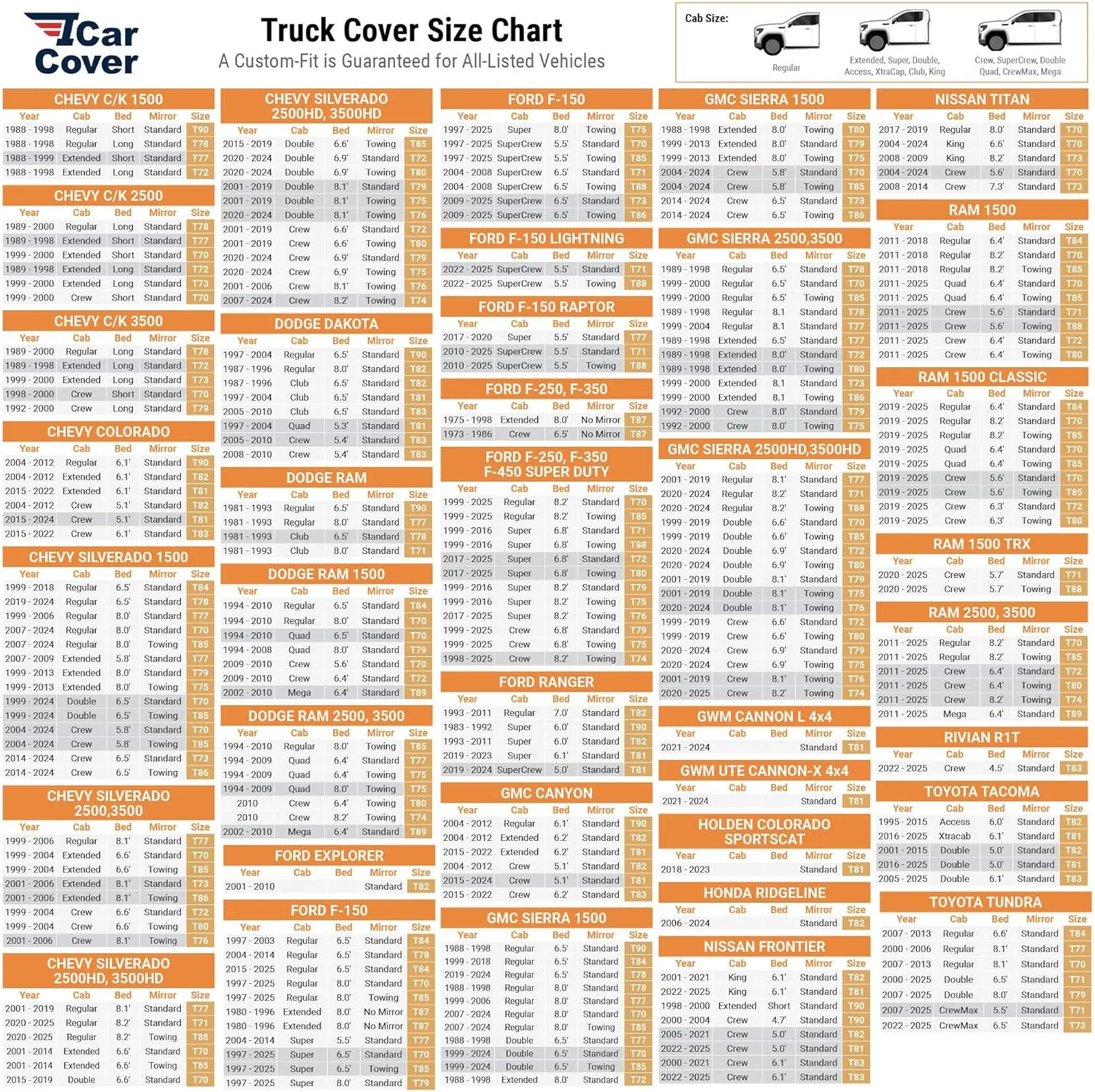 iCarCover 30-Layer Premium Truck Car Cover Waterproof All Weather | Rain Snow UV Sun Protection Full Car Covers | F-150 250, C/K 3500, Silverado, Ram, Tundra, Sierra, Titan, Size T70 (See Size Chart)