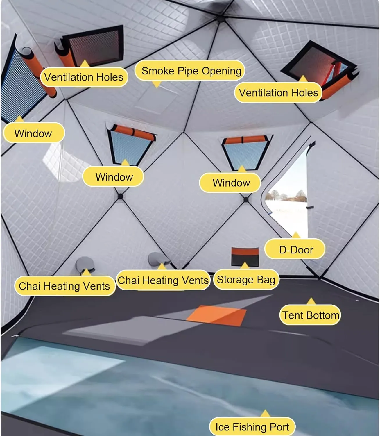 Ice Fishing Tent Rain Cover for Hexagonal,Pop-Up Insulated Ice Fishing Shelter with Stove Jack,2 Doors 4 Windows Thickened Cotton Winter Ice House Thermal Cover
