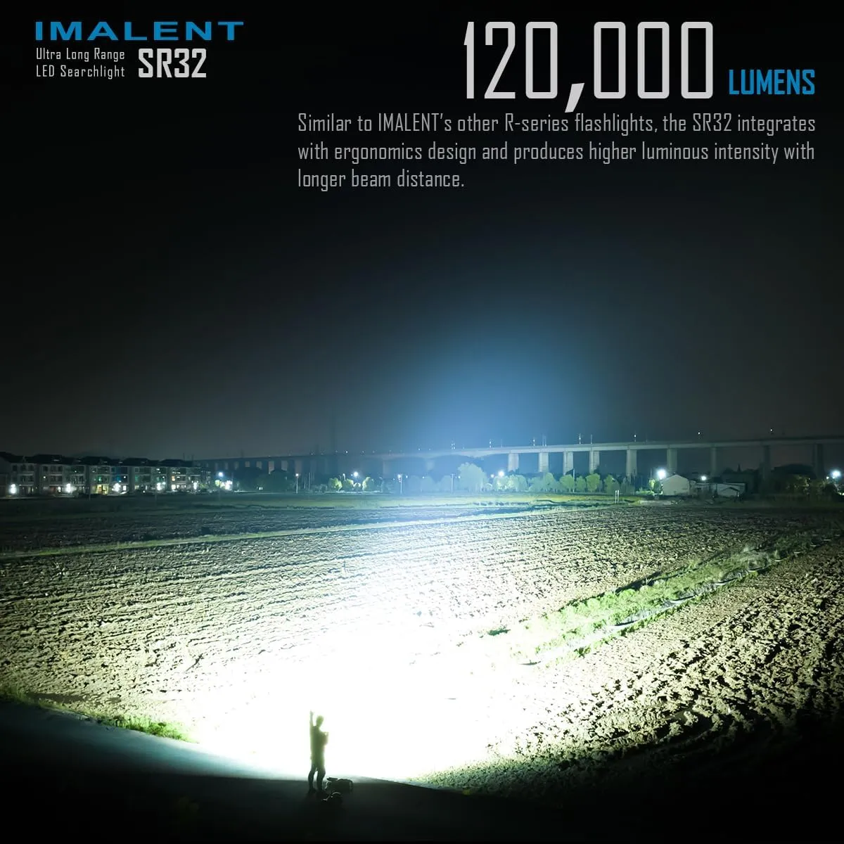 IMALENT SR32 120000 Lumens Flashlight, High Lumens Flashlights Long Beam 2080 Meters with OLED Display, Type C Fast Charge Super Bright Searchlight for Outdoor, Hunting and Emergency