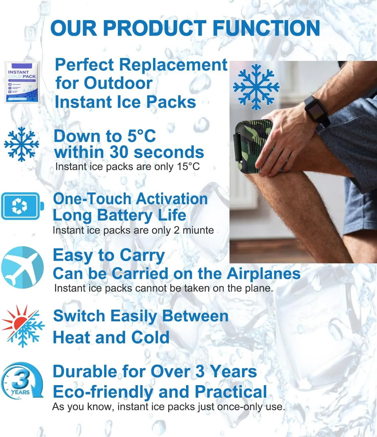 Intelligence Rechargeable Instant Ice Cold Pack for Pain Relief Swelling Aches and Muscle Recovery Portable Hands Free (Army Green)