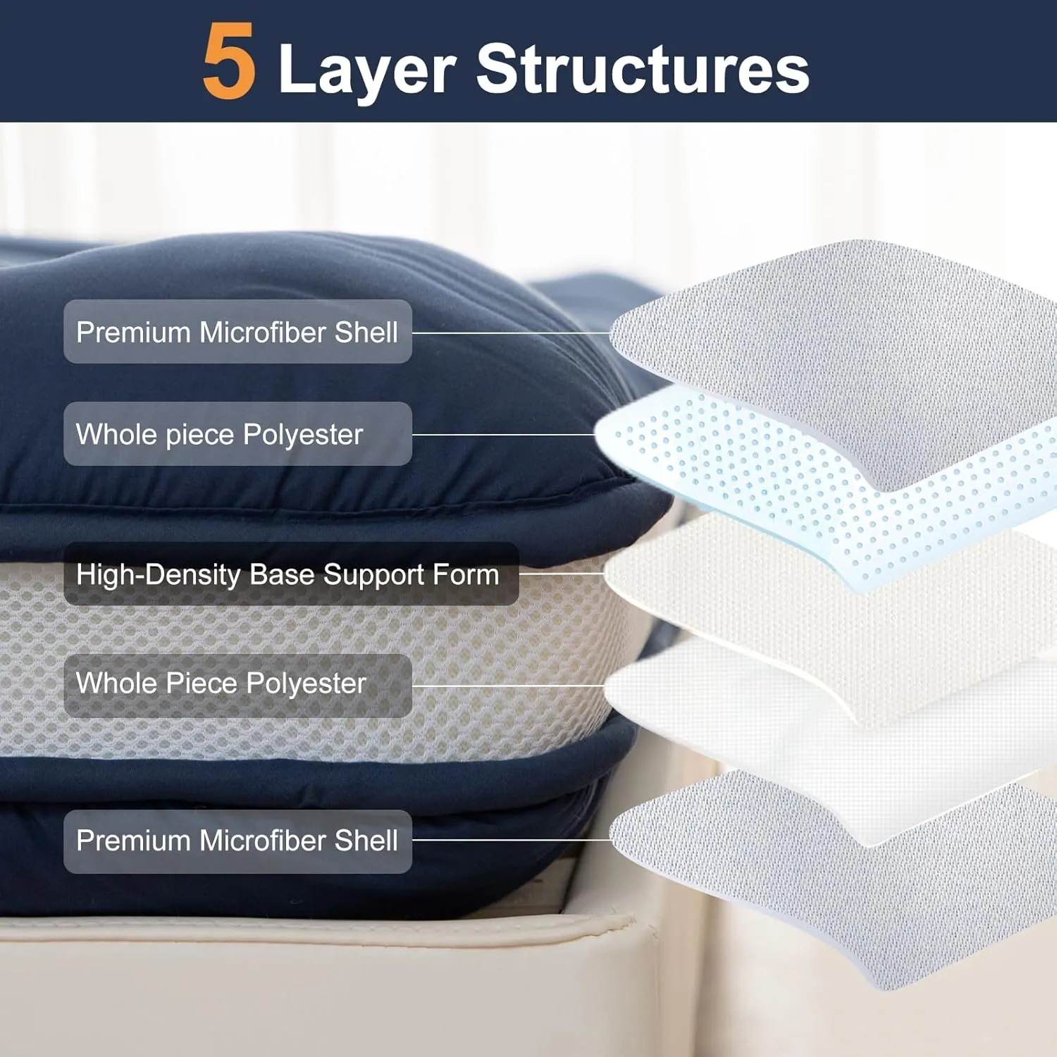 Japanese Floor Mattress, 4" Japanese Futon Mattress, Foldable & Portable Shiki Futon (shikibuton), Roll Up Thicken Sleeping Tatami Mat Sleeping Pad for Camping (Navy Blue, 54 x 80)