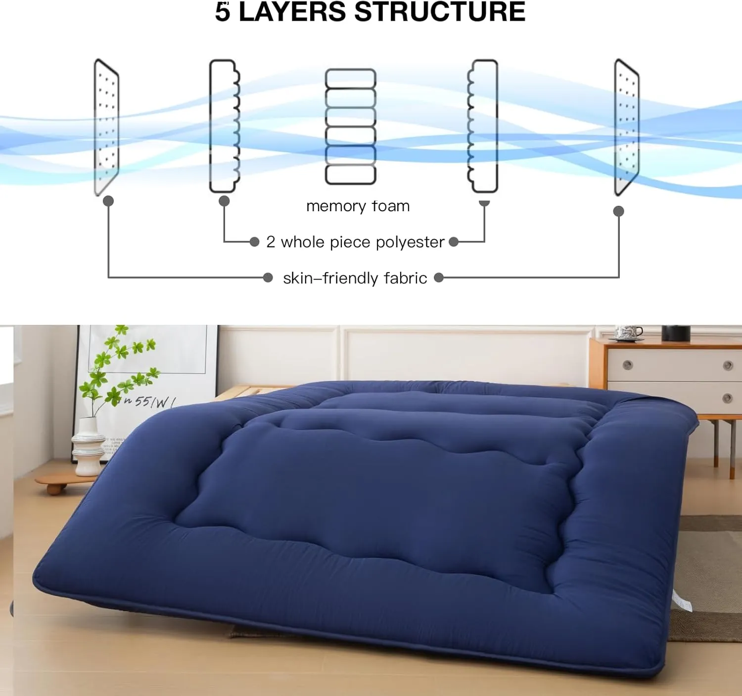 Japanese Floor Mattress Futon Mattress, Foldable Roll Up Mattress with Portable Storage Bag, Tatami Mat Sleeping Pad Suitable for Camping, Guest Room, Blue, Queen