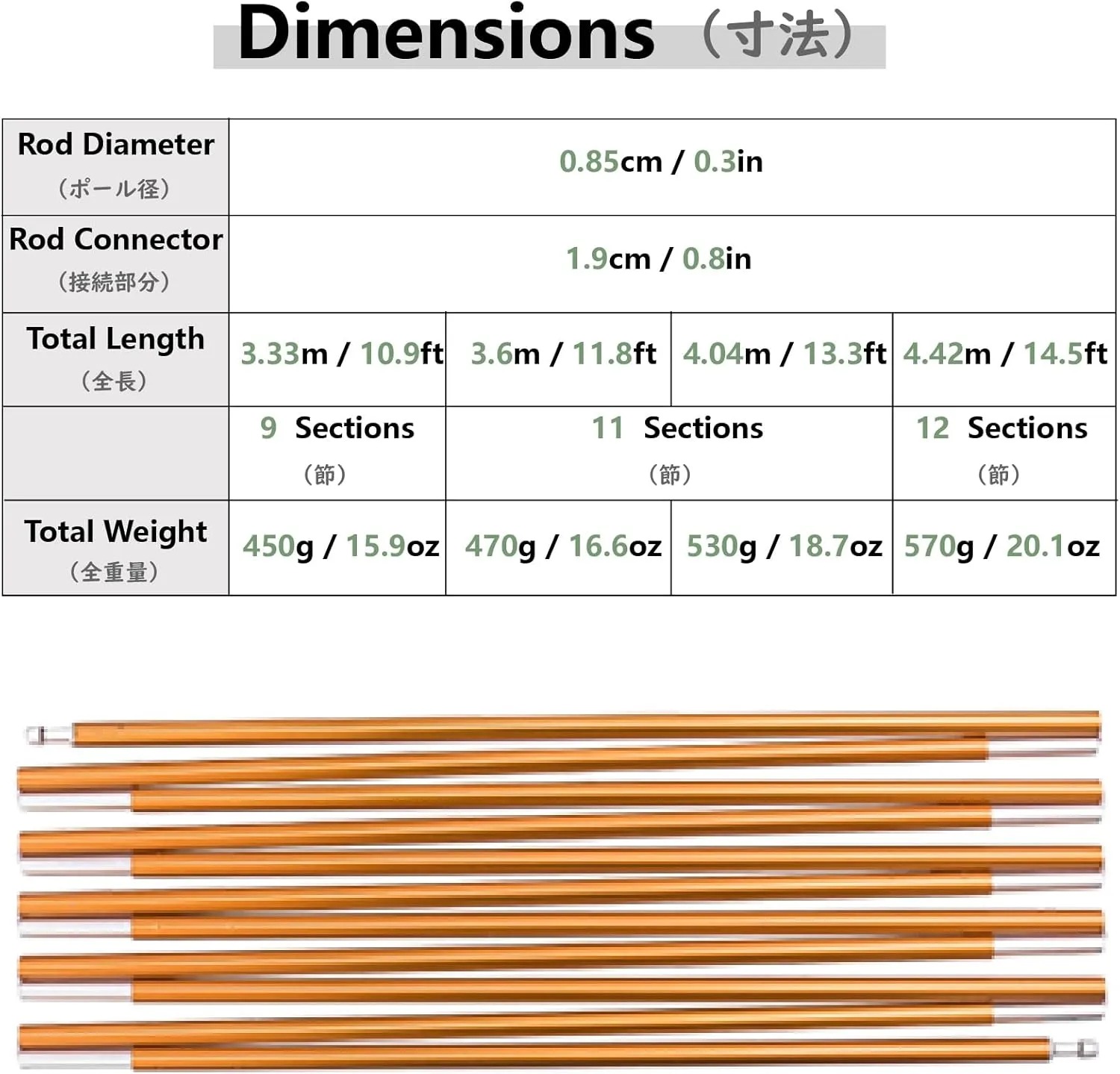 JEELAD Tent Pole Aluminium Rod Replacement Tent Pole Supporting Rod Awning Poles Kit for Outdoor Camping Hiking (14.5 ft, A - Gold)