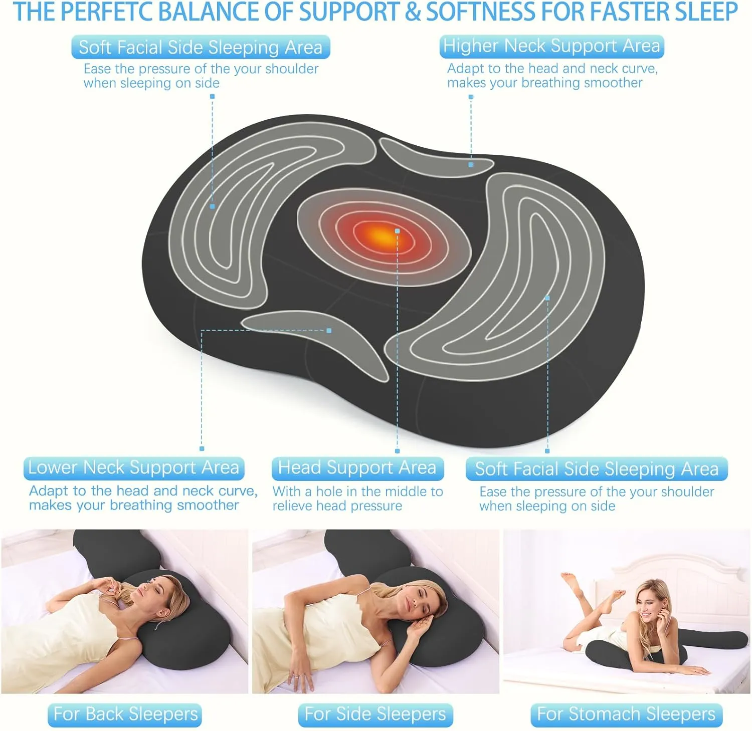 KEEPMOV Cervical Memory Foam Pillows: Neck Support Pillows for Sleeping - Side Sleeper Pillow for Shoulder Pain | Contour Support Bed Pillow for Side Back Stomach Sleepers (Black)