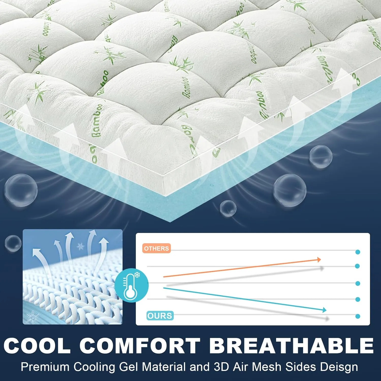 King Mattress Topper,Dual Layer 4 Inch Memory Foam Mattress Topper - 2 Inch Gel Memory Foam and 2 Inch Down Alternative Pillow Top Mattress Pad Cover with 8-21 Inch Deep Pocket for Sleeping