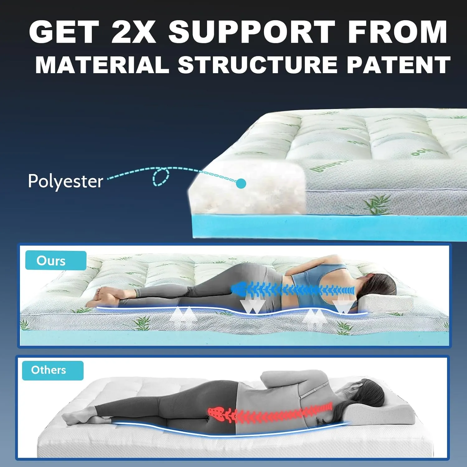 King Mattress Topper,Dual Layer 4 Inch Memory Foam Mattress Topper - 2 Inch Gel Memory Foam and 2 Inch Down Alternative Pillow Top Mattress Pad Cover with 8-21 Inch Deep Pocket for Sleeping