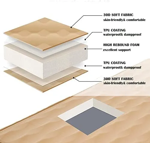 KingCamp Camping Sleeping Pad Self Inflating Air Mattress Ultra Thick Foam Pad with Premium 3D Sides 9.5 R-Value Comfort Warm Air Sleeping Portable Mat, Single-Khaki
