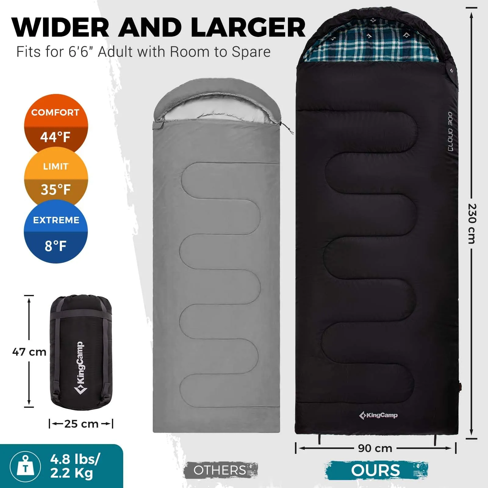 KingCamp CLOUDY 300 Flannel Lined Sleeping Bag