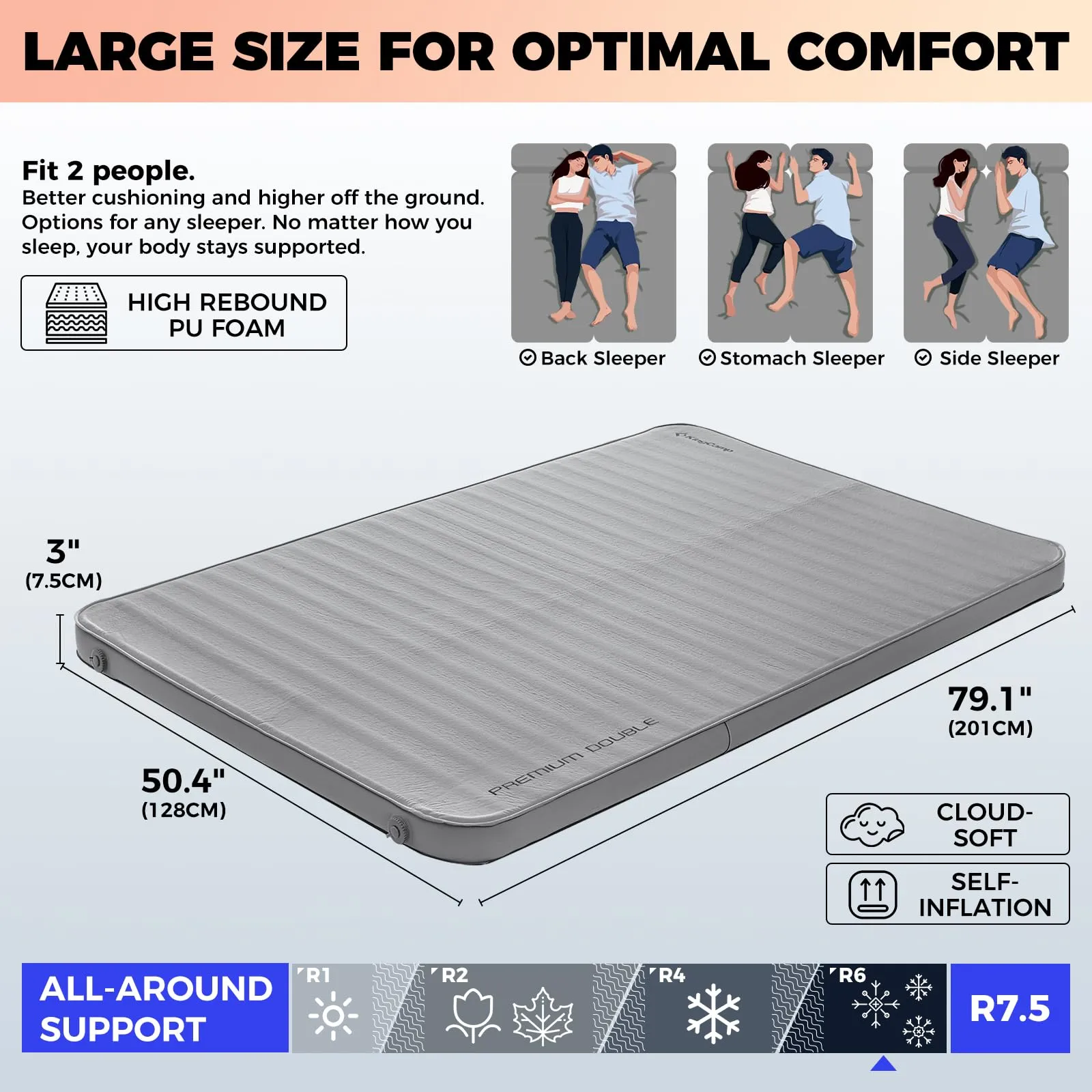 KingCamp PREMIUM Double Self-Inflating Sleeping Pad with Sack Pump