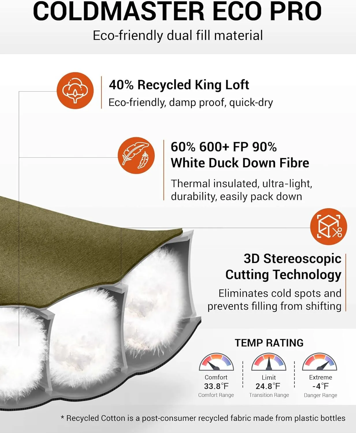 KingCamp Sleeping-Bags Down Sleeping Bag for Adults, Recycled 700 FP Cold Weather 3-4 Season Sleeping Bag