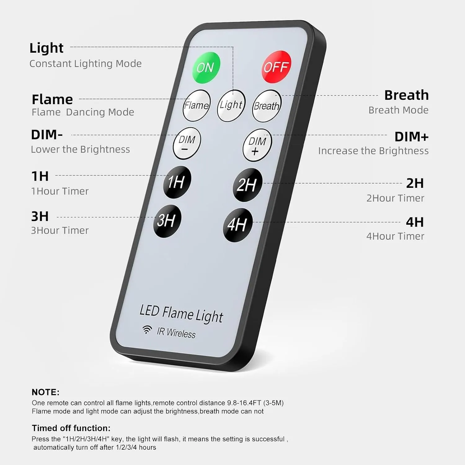 LED Flame Effect Light, Upgraded Flame Lamp 4 Modes USB Rechargeable Fire Lights with Remote & Timer, Waterproof Pillar Flickering Lanterns for Bathroom Patio Wedding Halloween Home Decor 2 Pack