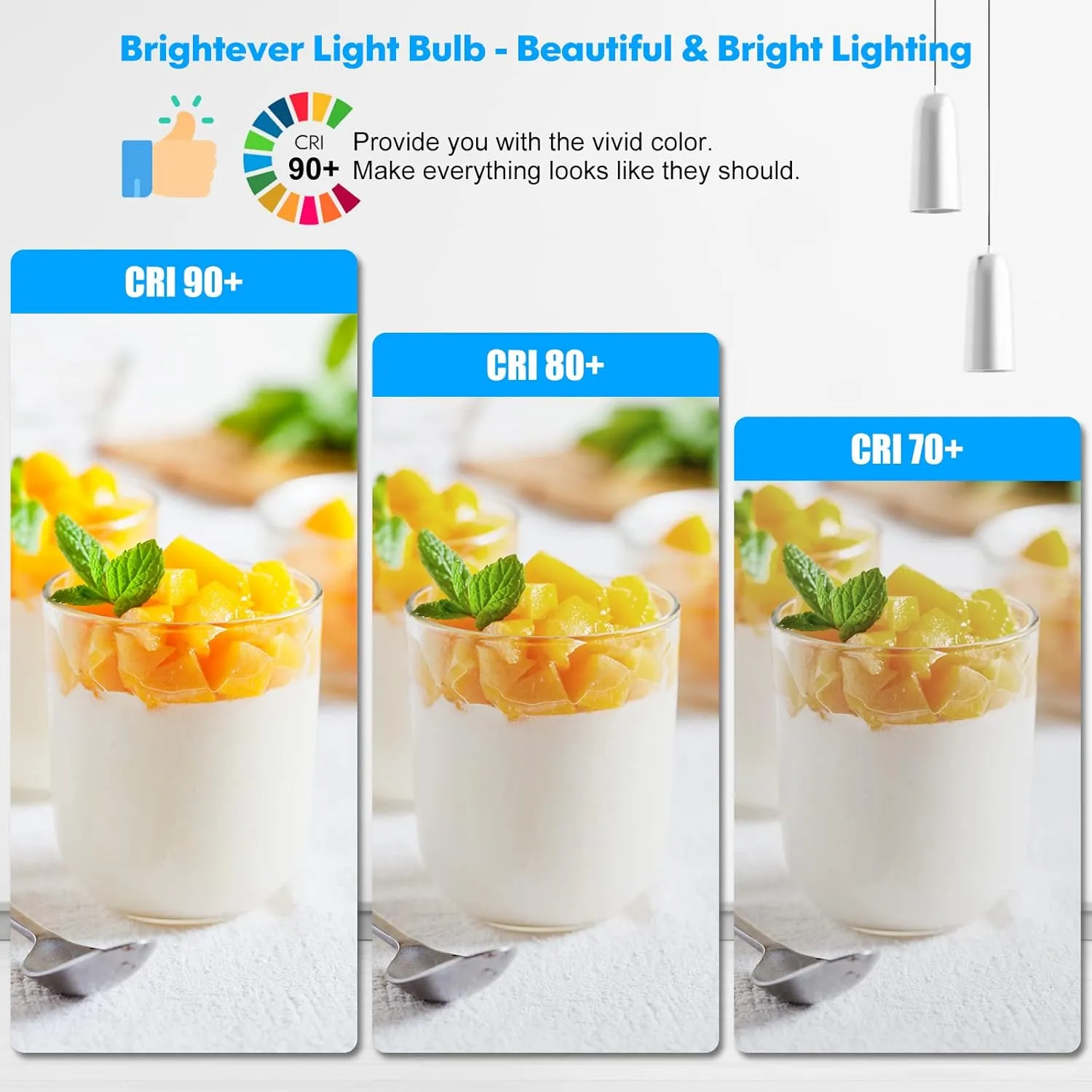 LED Light Bulbs, 100 Watt Equivalent A19 LED Bulbs, 13W 5000K Daylight White 1500 Lumens Non-Dimmable Bright E26 Edison Medium Screw Bulbs for Home Bedroom Kitchen Living Room Office Lamp, 10-Pack