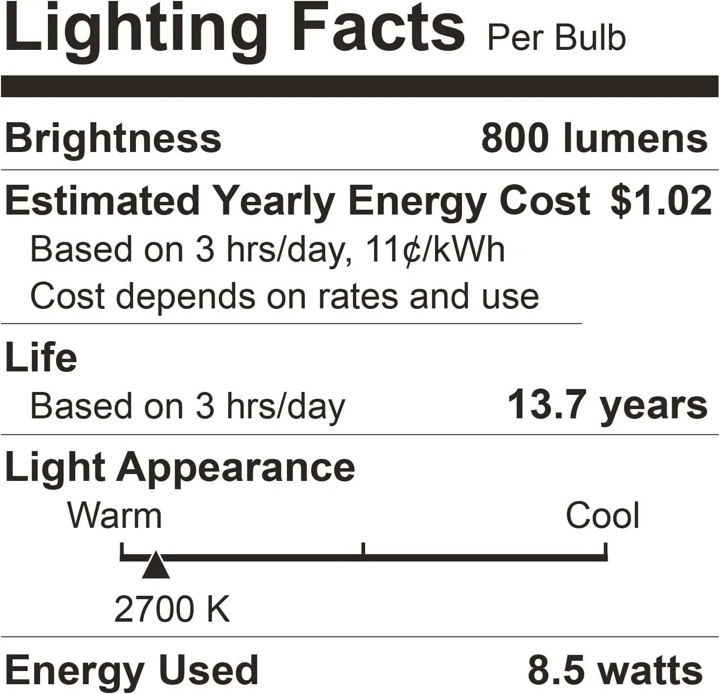 LED Light Bulbs Soft White 2700K, 60 Watt Equivalent LED Bulbs, A19 Standard Bulbs, 800 LM, 15000 Hours, E26 Base, Non-Dimmable, 8.5W White LED Bulbs for Bedroom Living Room, 12 Pack